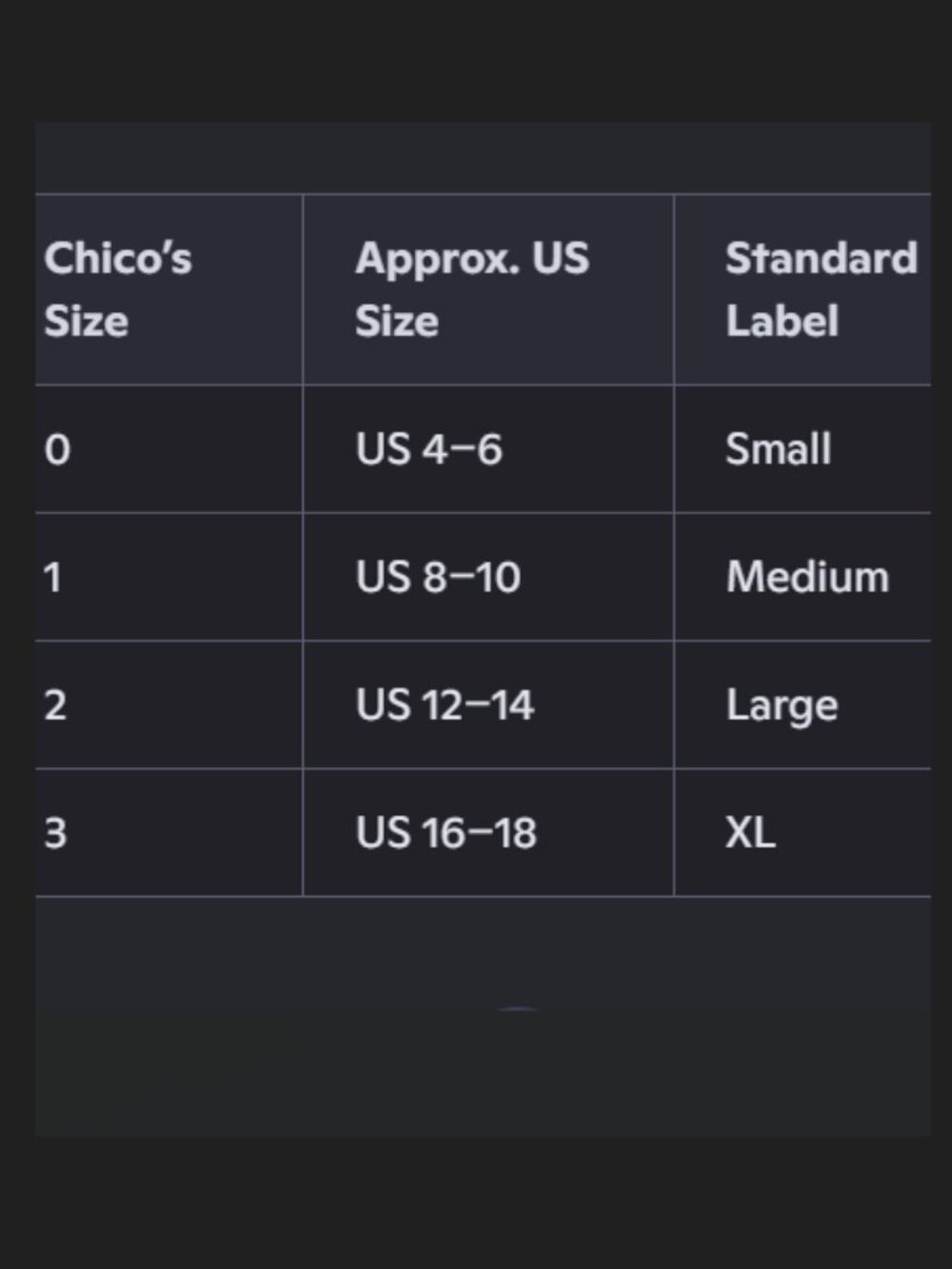 Chico's 3/4 Sleeve Striped Ultimate Tee | Chico's Size 1, US Size Medium - Picture 8 of 9